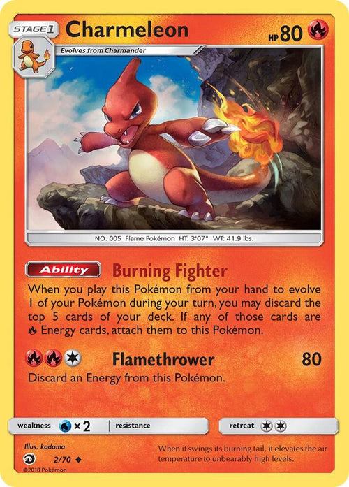 SM7.5 002/70 Charmeleon U