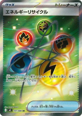 M3 101/080 エネルギーリサイクル SR