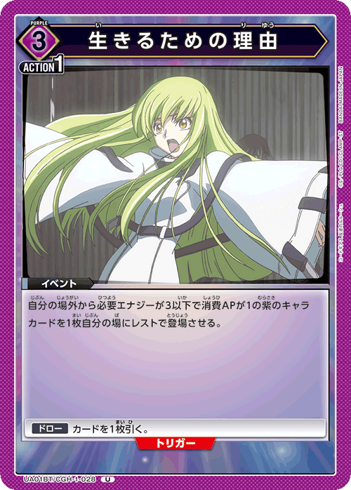 UA01BT/CGH-1-028 Reason for birth U