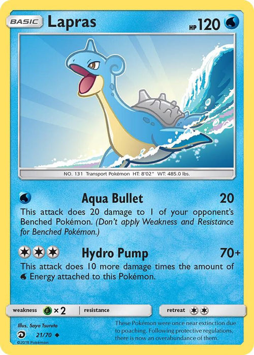 SM7.5 021/70 Lapras U
