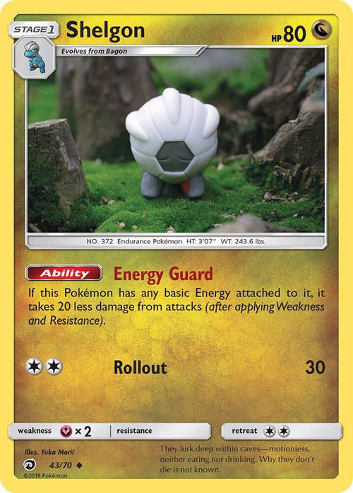 SM7.5 043/70 Shelgon U