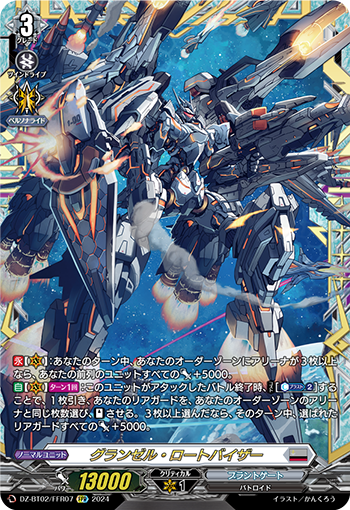 DZ-BT02/FFR07 グランゼル・ロートバイザーFFR
