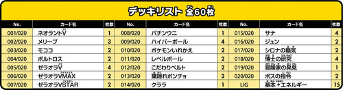 Pokemon TCG 日版 劍與盾 VSTAR&VMAX 進階預組「捷拉奥拉」