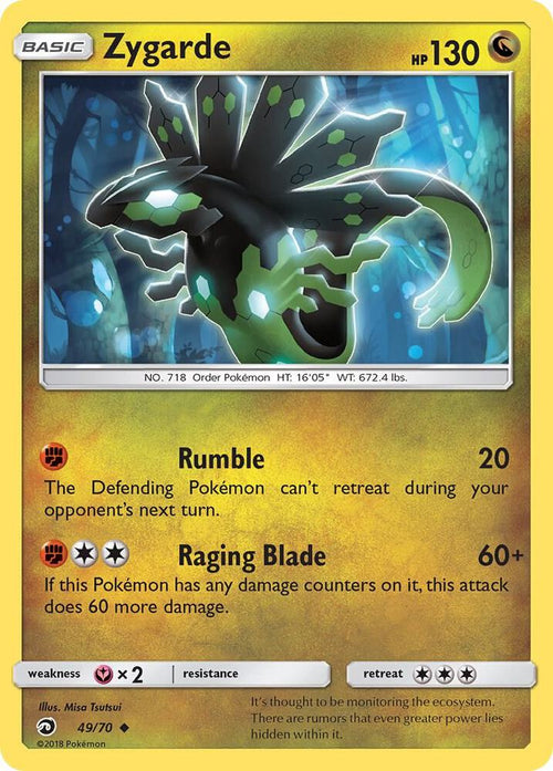 SM7.5 049/70 Zygarde U