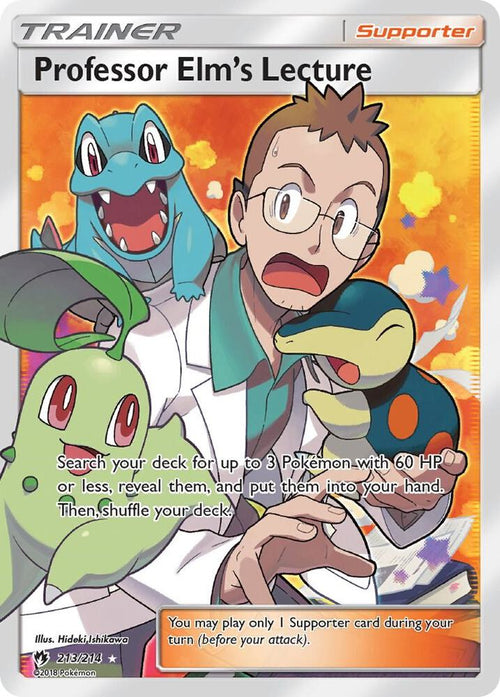 SM8 213/214 Professor Elm's Lecture SR